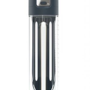 Power Pump Pro - Pompka do penisa zapewniająca intensywne doznania!