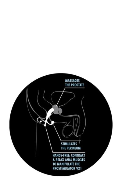 Zmysłowa przygoda dla Twojej satysfakcji - Prostata Stimulator: Odkryj nowe horyzonty rozkoszy! - obrazek 3