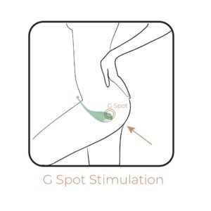 Palpitation Vibrating Egg - intensywne wibracje, dyskretny rozmiar, wodoodporny - obrazek 5